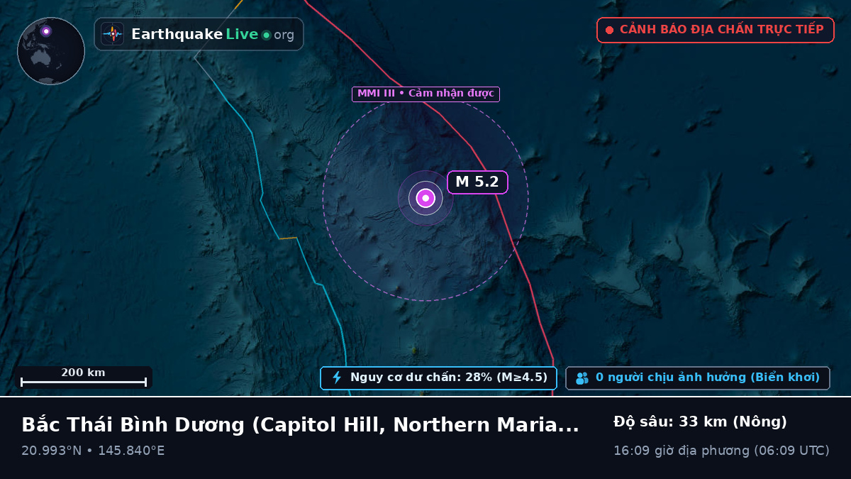 Bắc Thái Bình Dương (Northern Mariana Islands)