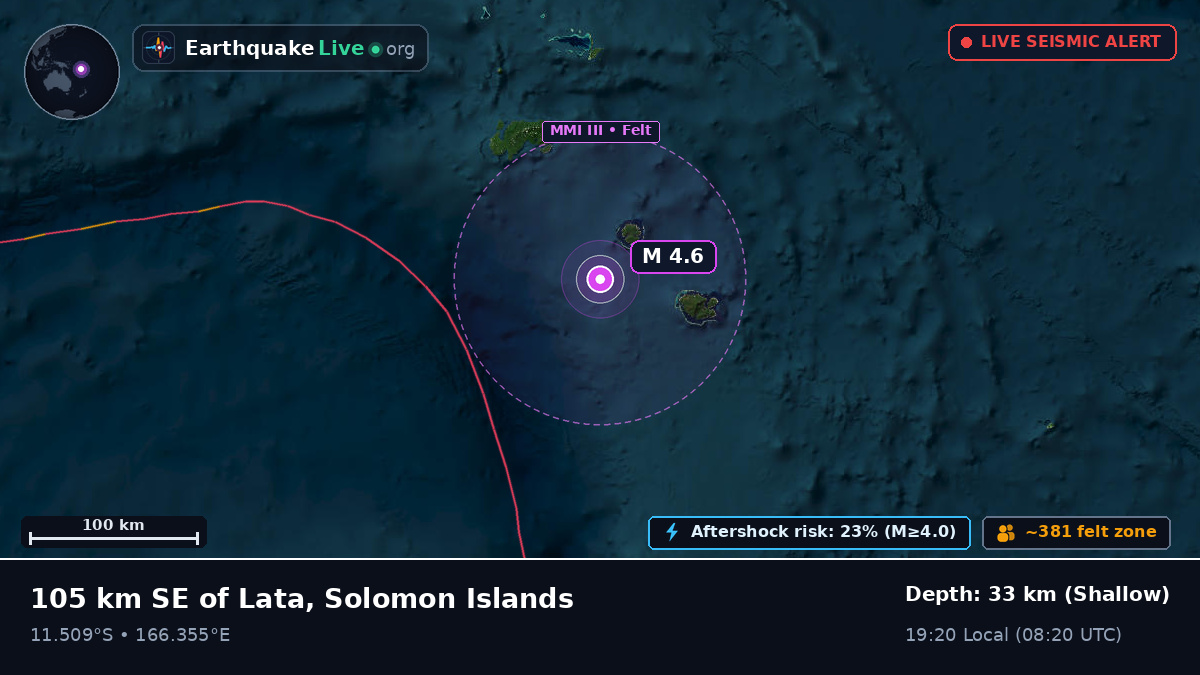 Off the coast of Lata, Solomon Islands