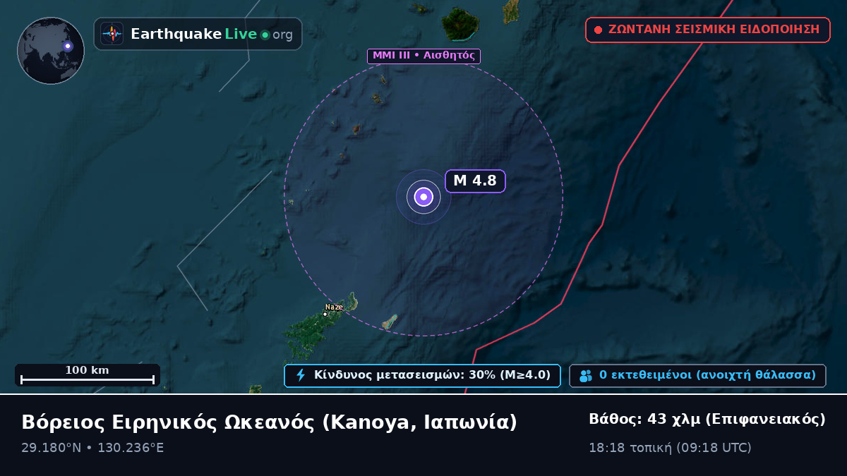 Βόρειος Ειρηνικός Ωκεανός (Ιαπωνία)