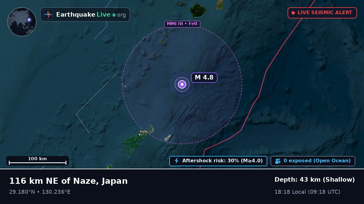 North Pacific Ocean (Japan)