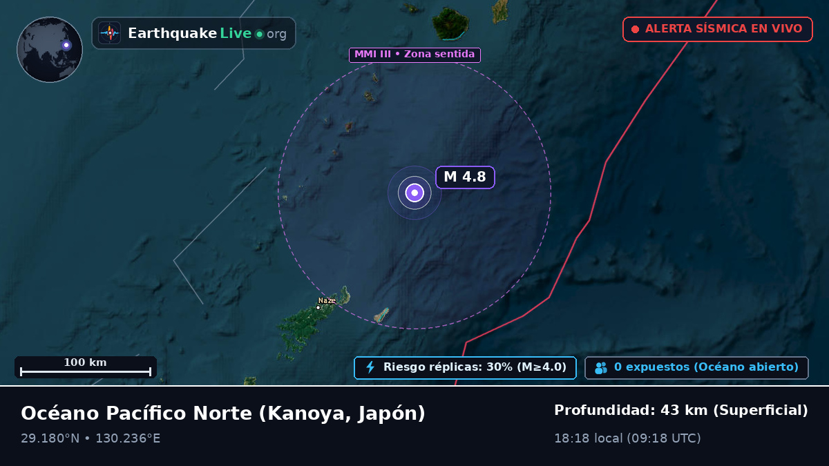 Océano Pacífico Norte (Japón)