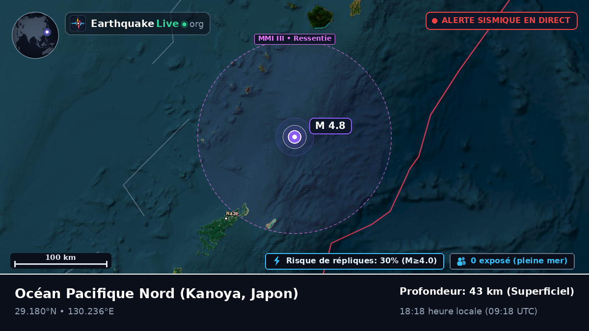 Océan Pacifique Nord (Japon)