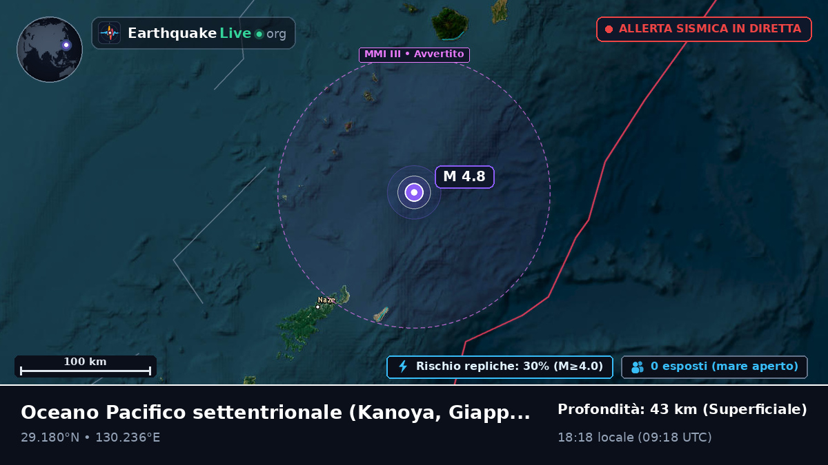 Oceano Pacifico settentrionale (Giappone)