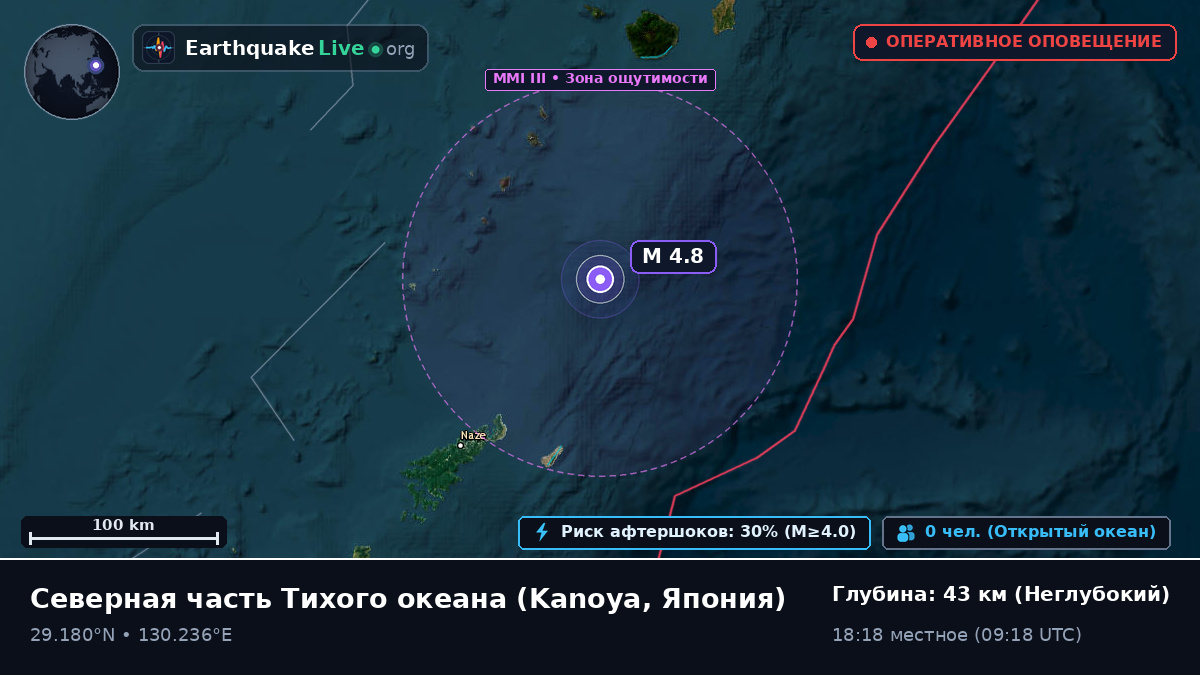 Северная часть Тихого океана (Япония)