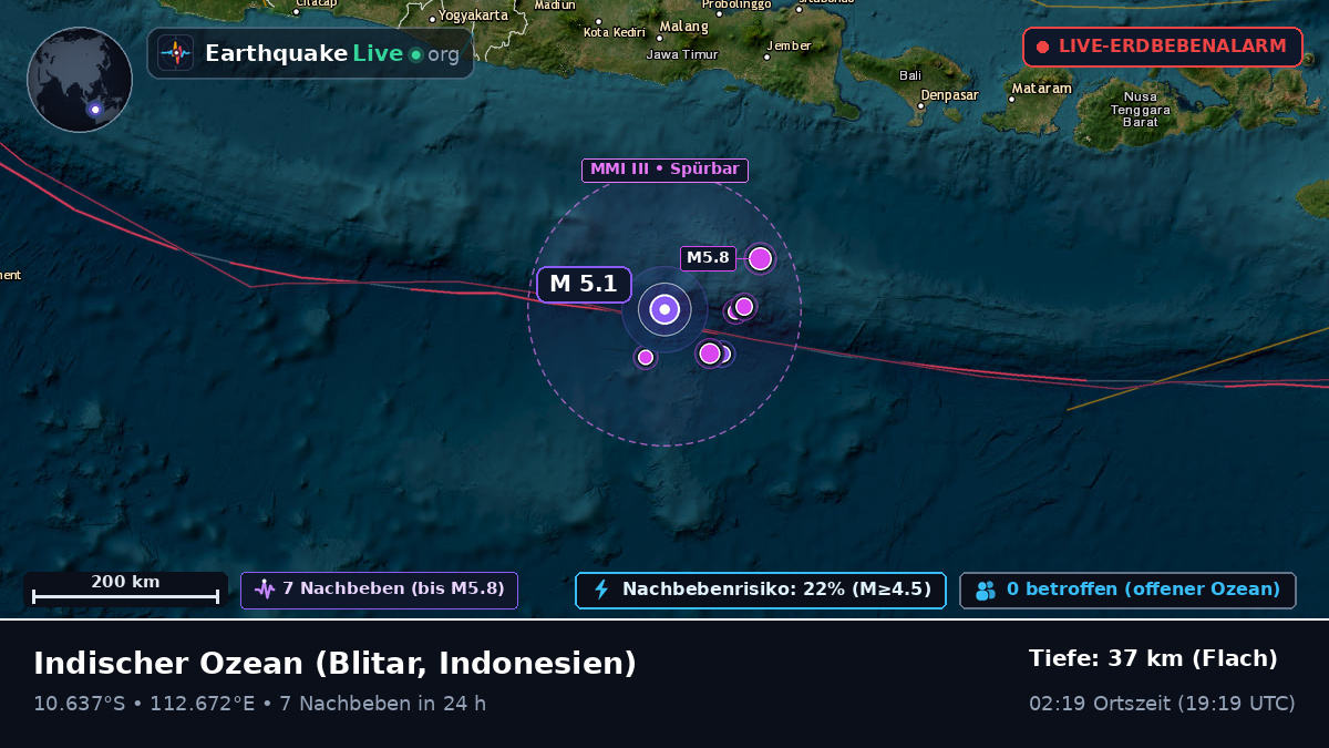 Indischer Ozean (Indonesien)