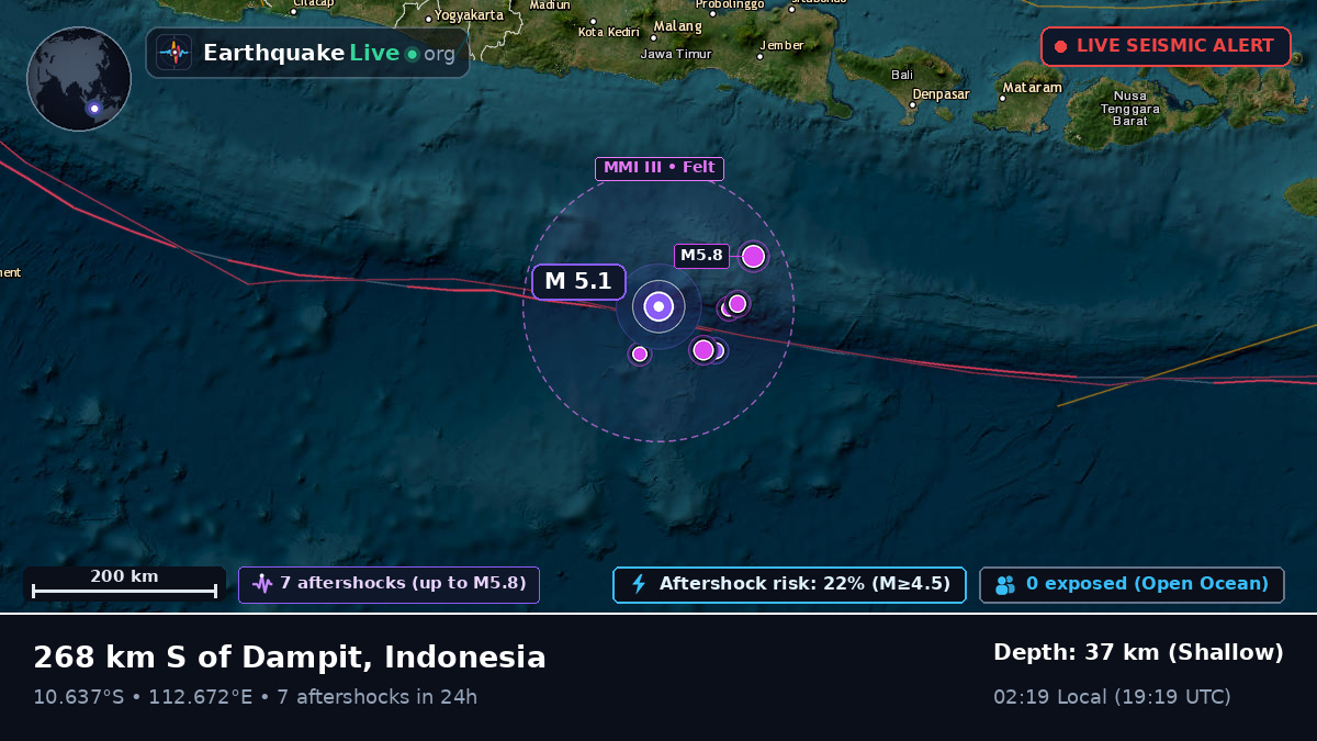 Indian Ocean (Indonesia)