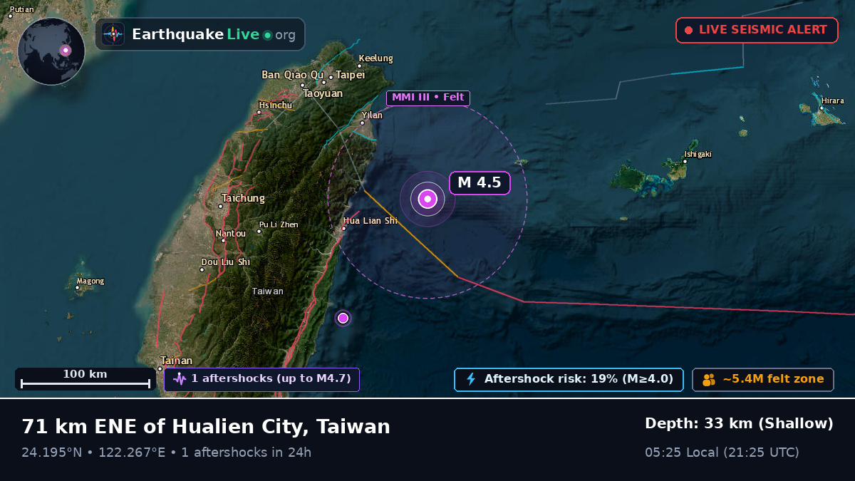 Philippine Sea (Taiwan)