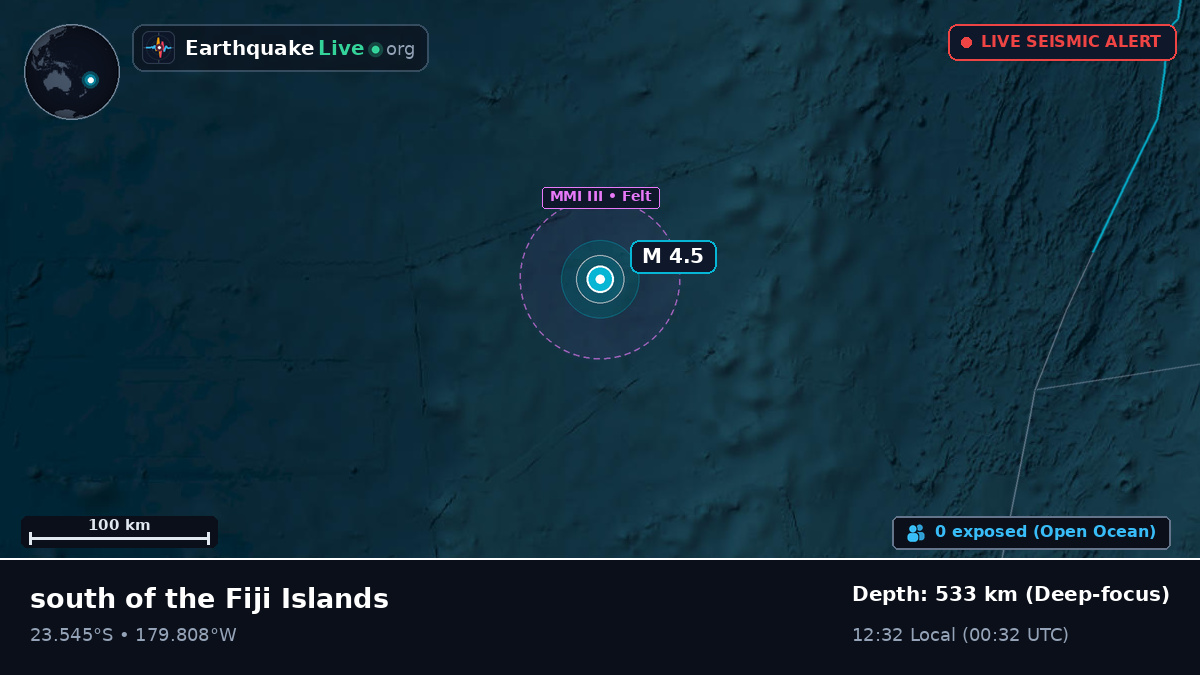 South Pacific Ocean (Tonga)