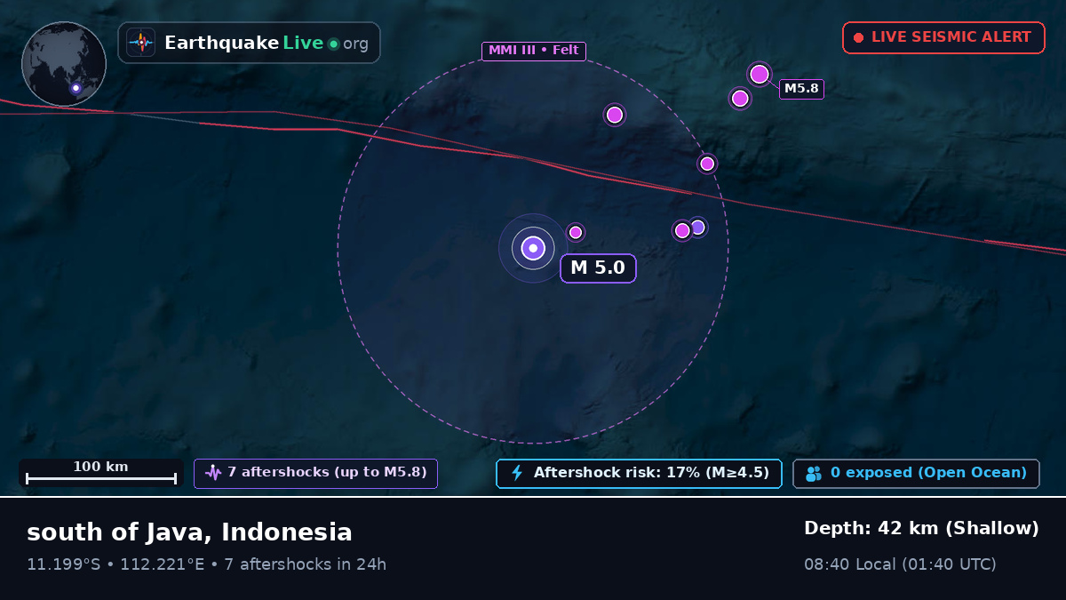 Indian Ocean (Indonesia)