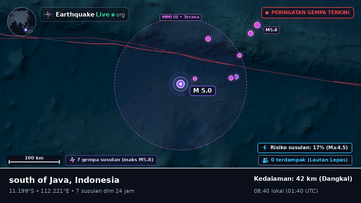 Samudra Hindia (Indonesia)