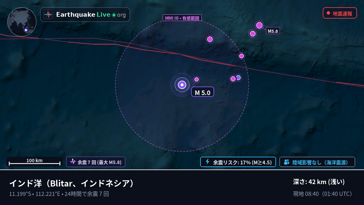 インド洋 (インドネシア)