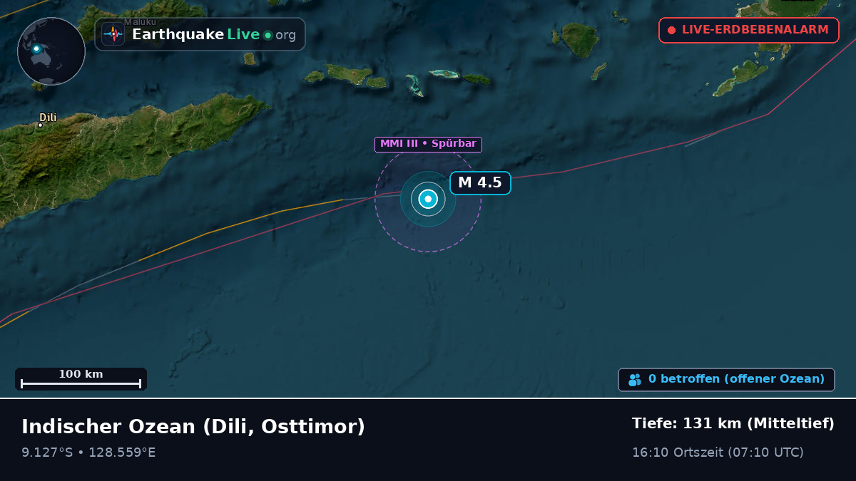 Indischer Ozean (Osttimor)