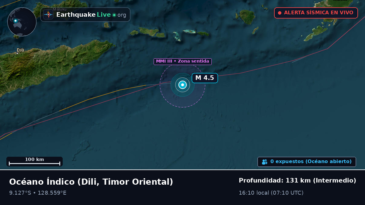 Océano Índico (Timor Oriental)