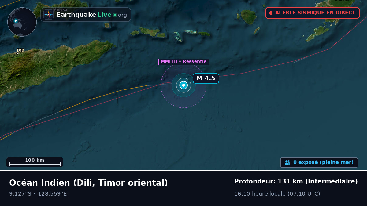 Océan Indien (Timor oriental)