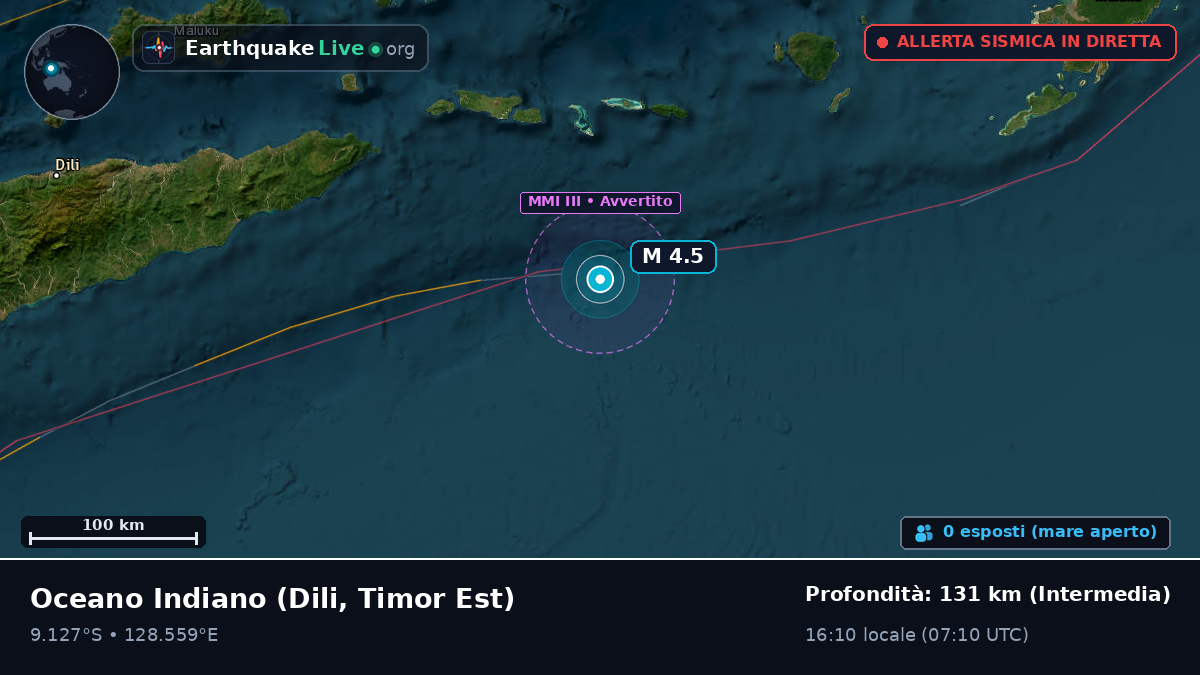 Oceano Indiano (Timor Est)