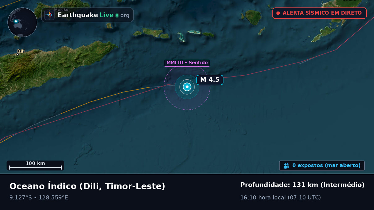 Oceano Índico (Timor-Leste)