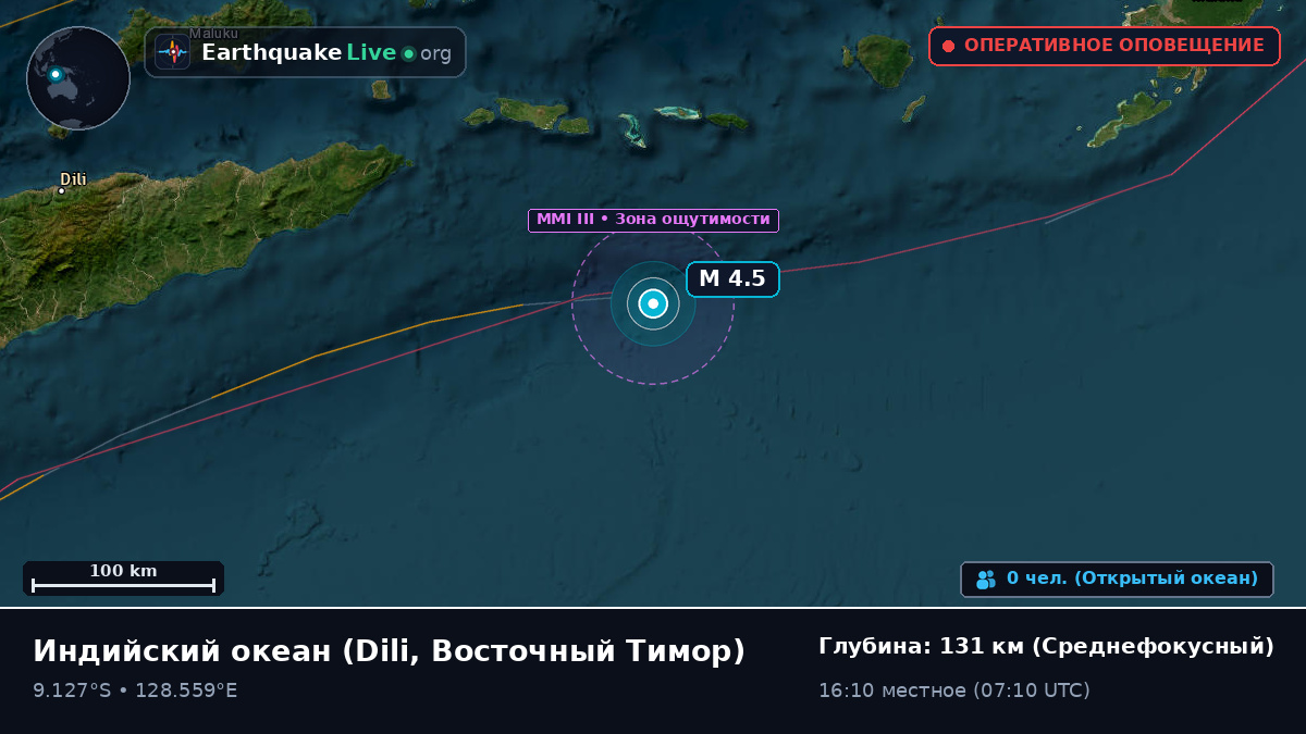 Индийский океан (Восточный Тимор)