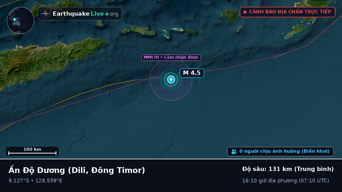 Ấn Độ Dương (Đông Timor)