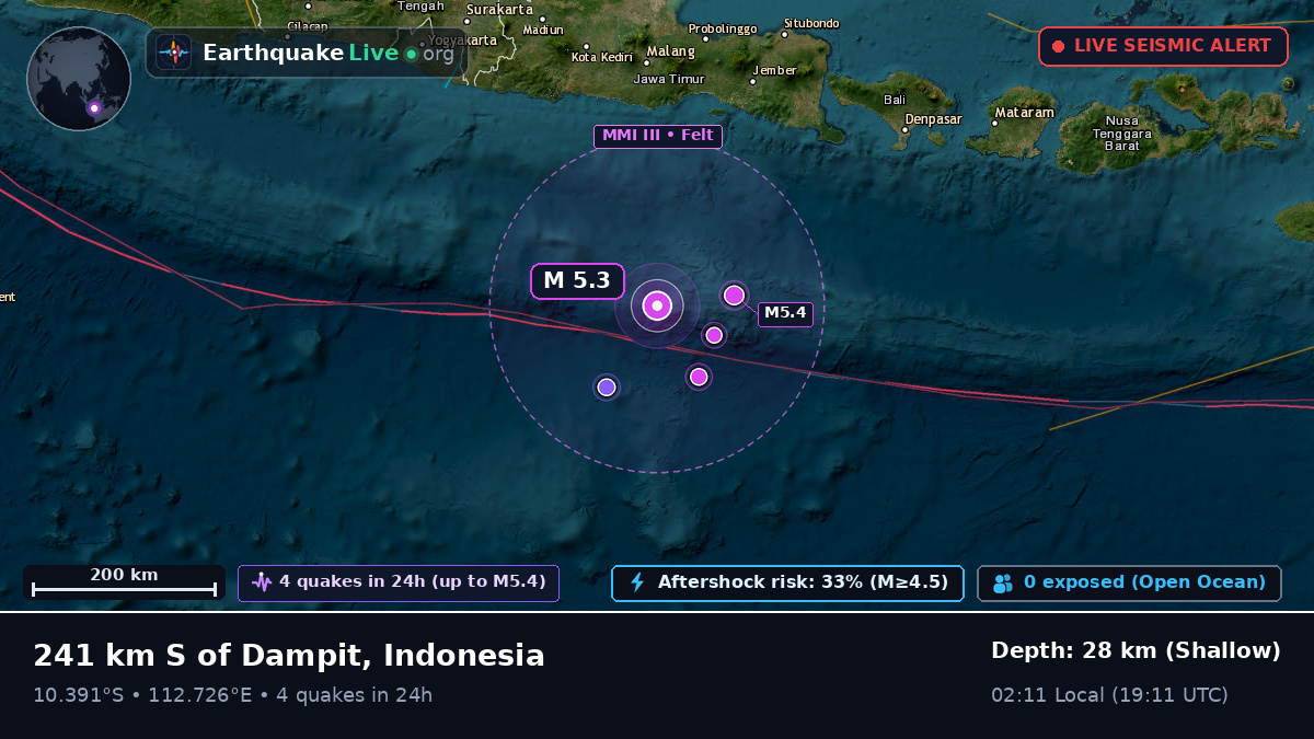 Indian Ocean (Indonesia)