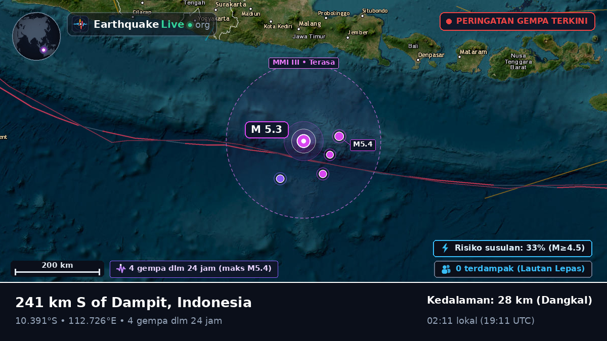 Samudra Hindia (Indonesia)