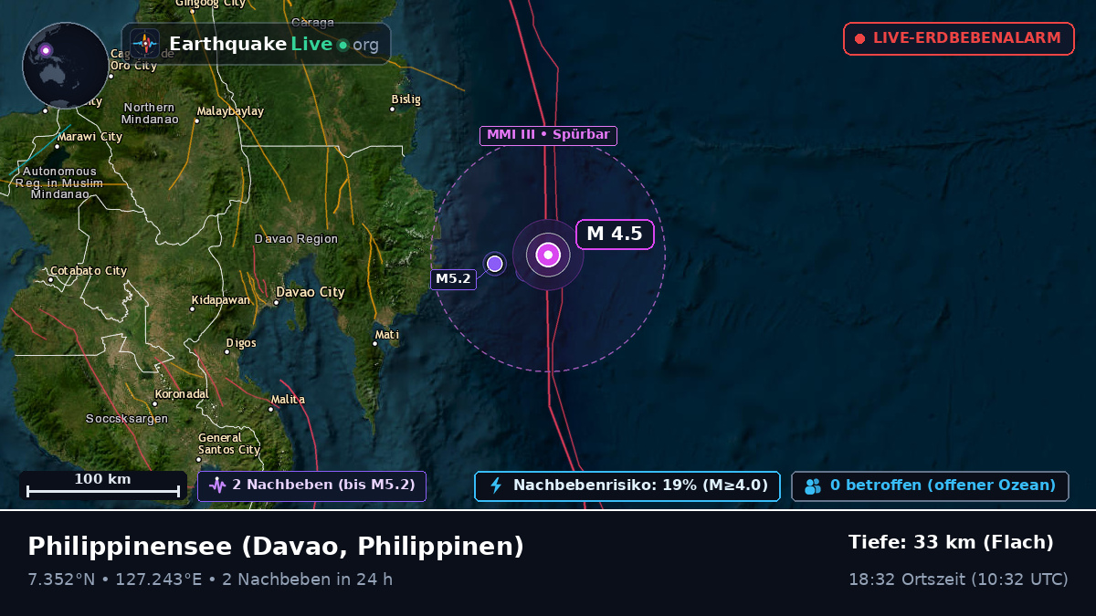 Philippinensee (Philippinen)