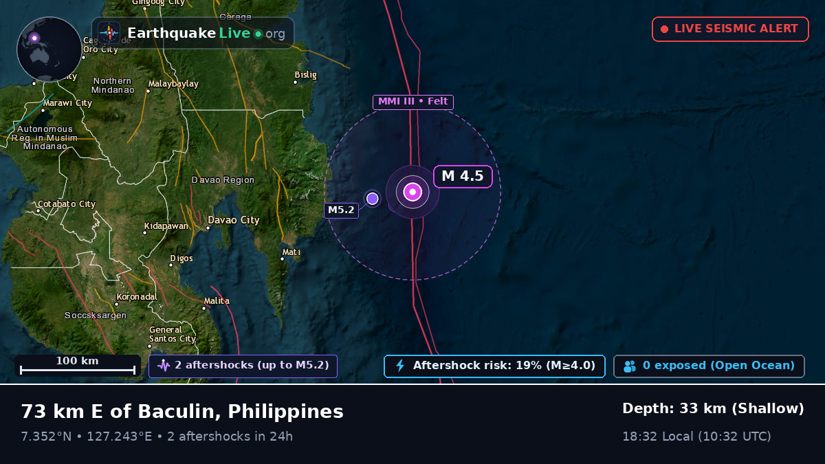 Philippine Sea (Philippines)