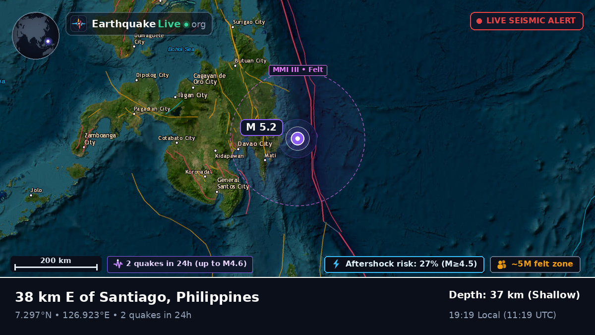 Philippine Sea (Philippines)
