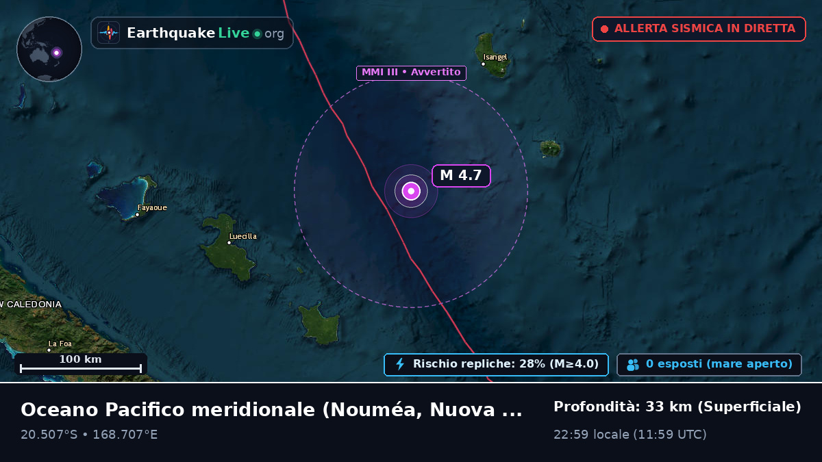 Oceano Pacifico meridionale (Nuova Caledonia)
