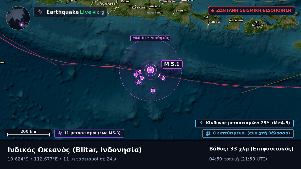 Ινδικός Ωκεανός (Ινδονησία)