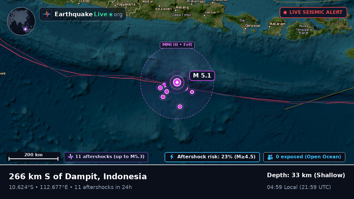 Indian Ocean (Indonesia)