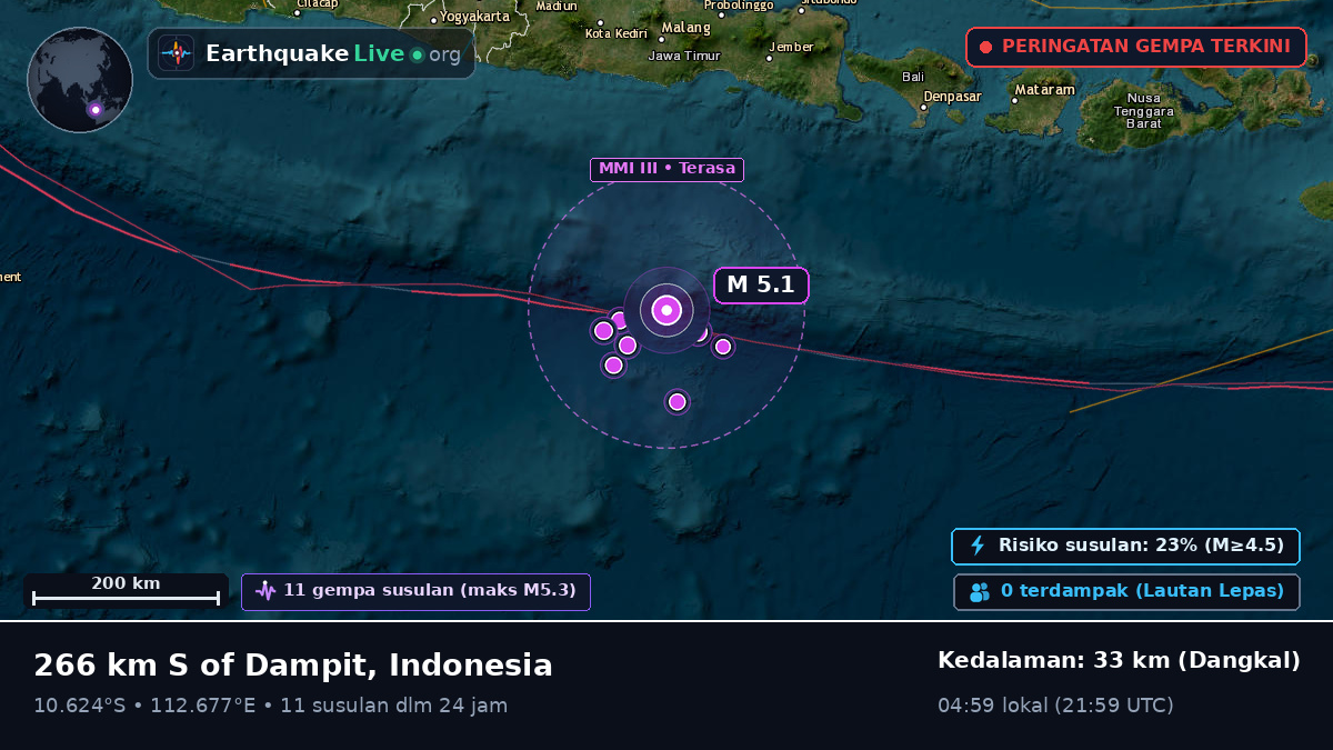 Samudra Hindia (Indonesia)