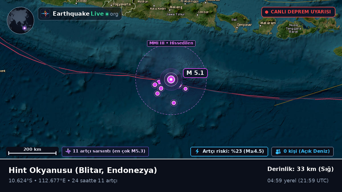 Hint Okyanusu (Endonezya)