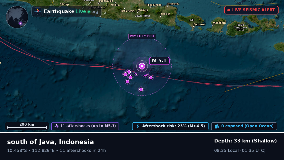 Indian Ocean (Indonesia)