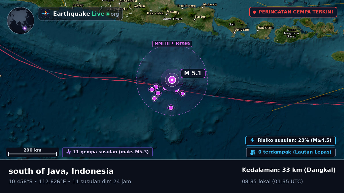 Samudra Hindia (Indonesia)