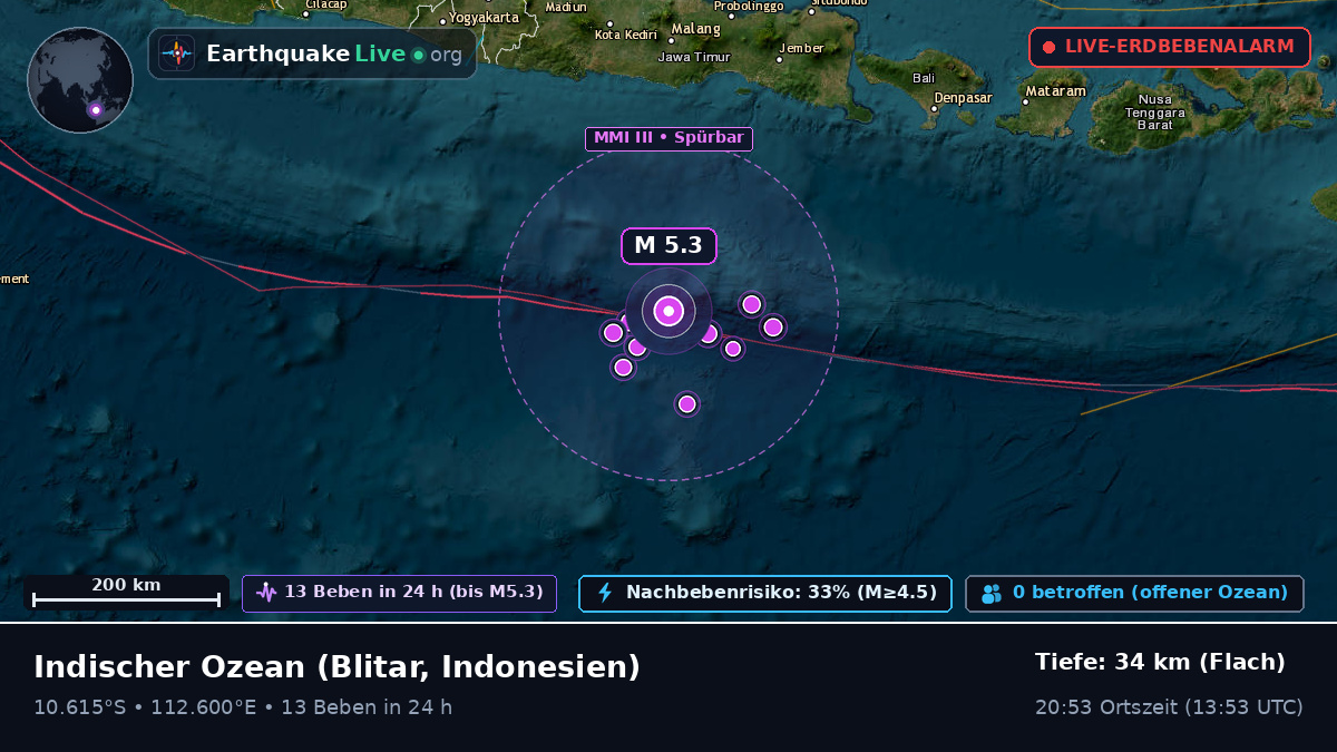 Indischer Ozean (Indonesien)