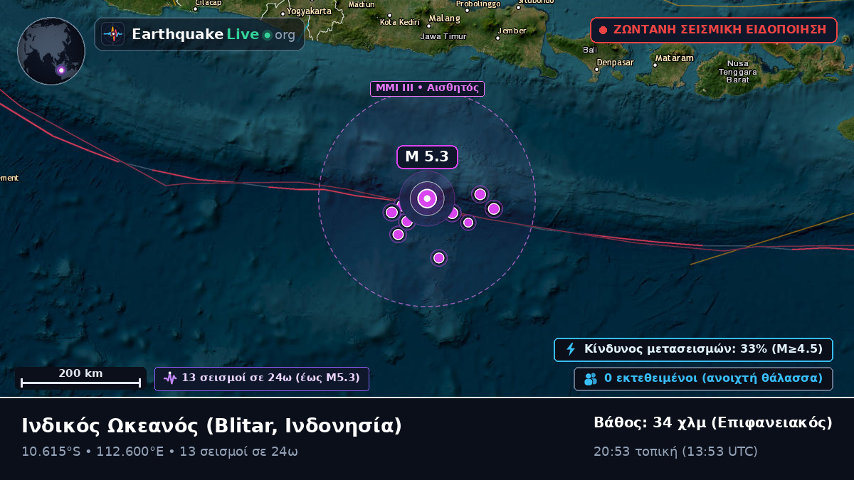 Ινδικός Ωκεανός (Ινδονησία)