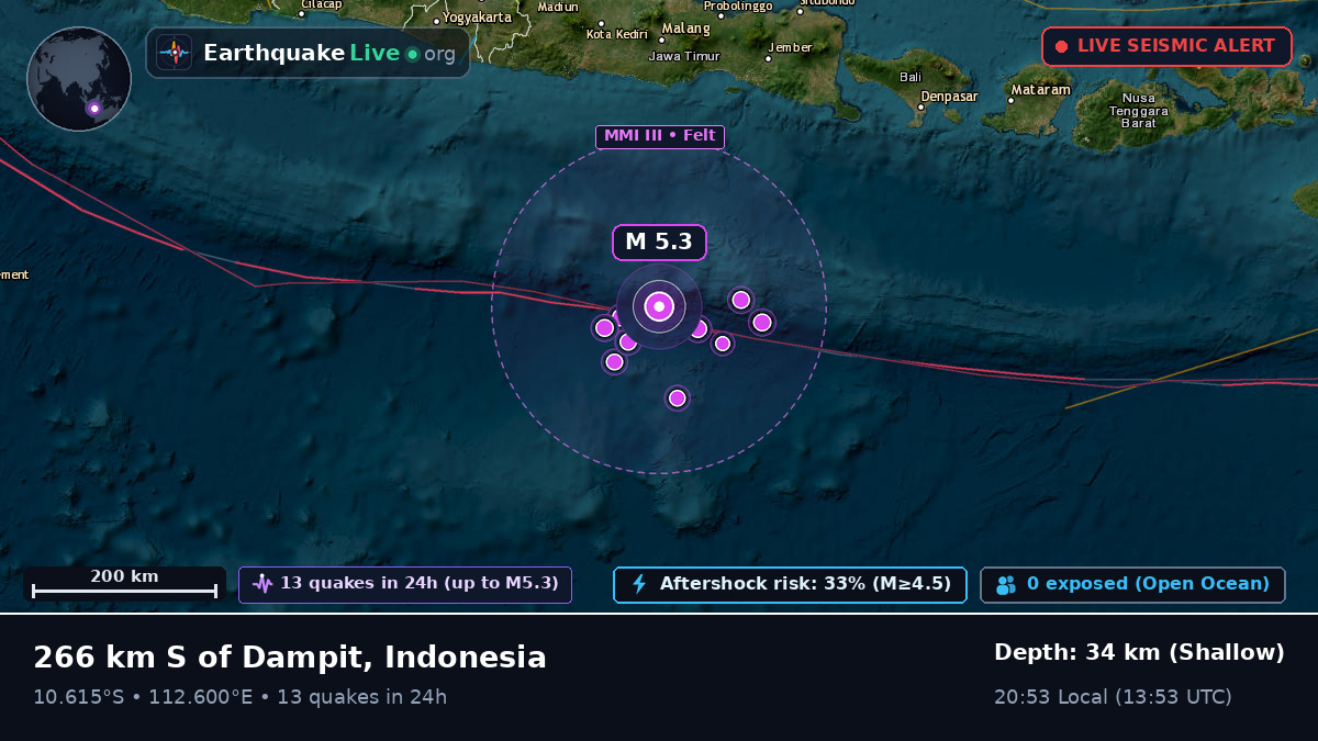 Indian Ocean (Indonesia)
