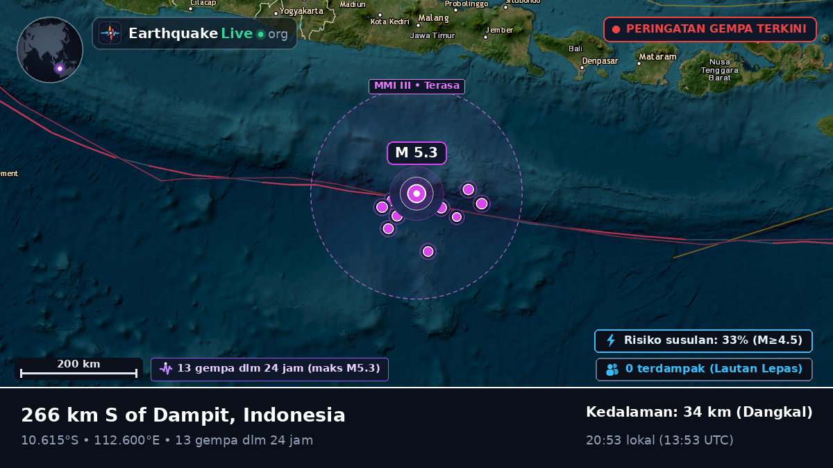 Samudra Hindia (Indonesia)