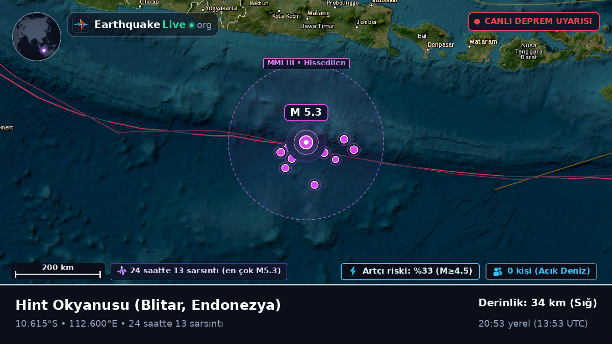 Hint Okyanusu (Endonezya)