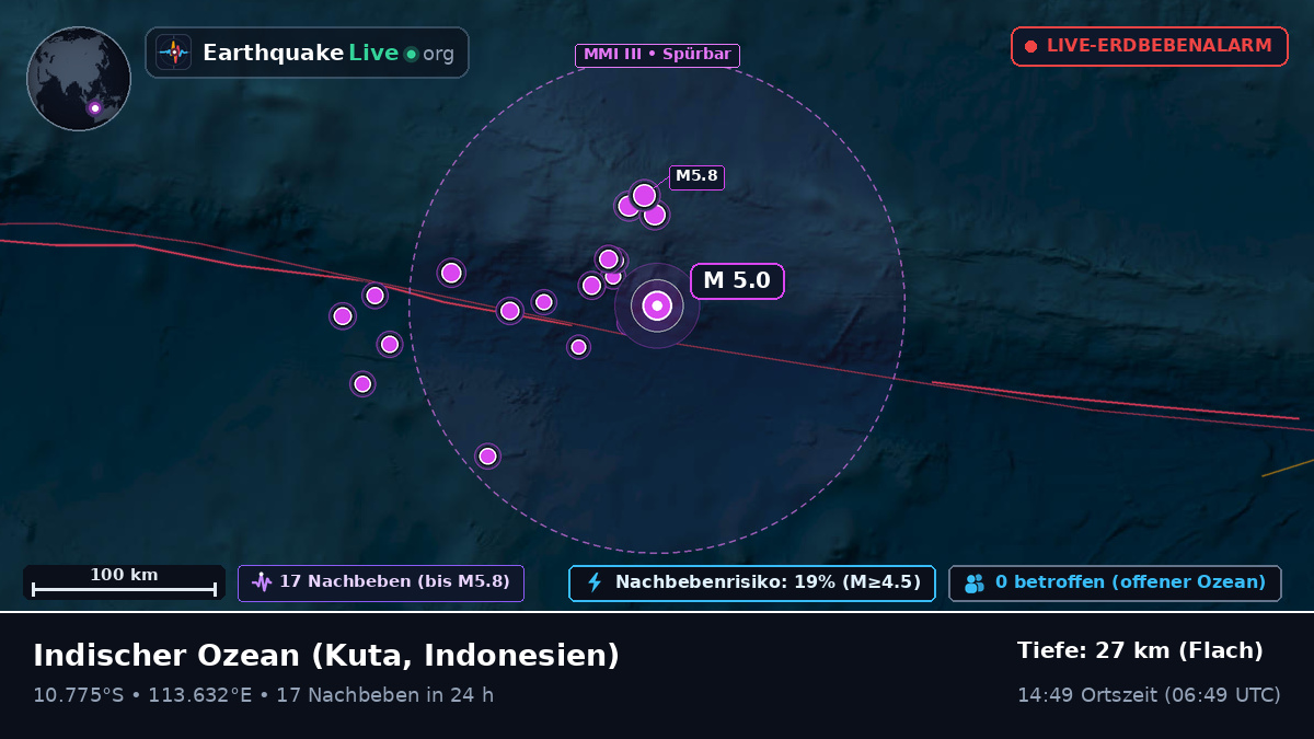 Indischer Ozean (Indonesien)