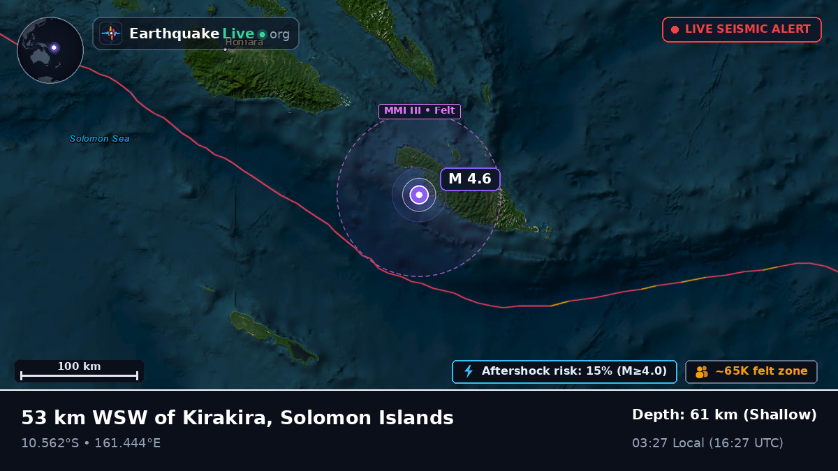 Guadalcanal, Solomon Islands