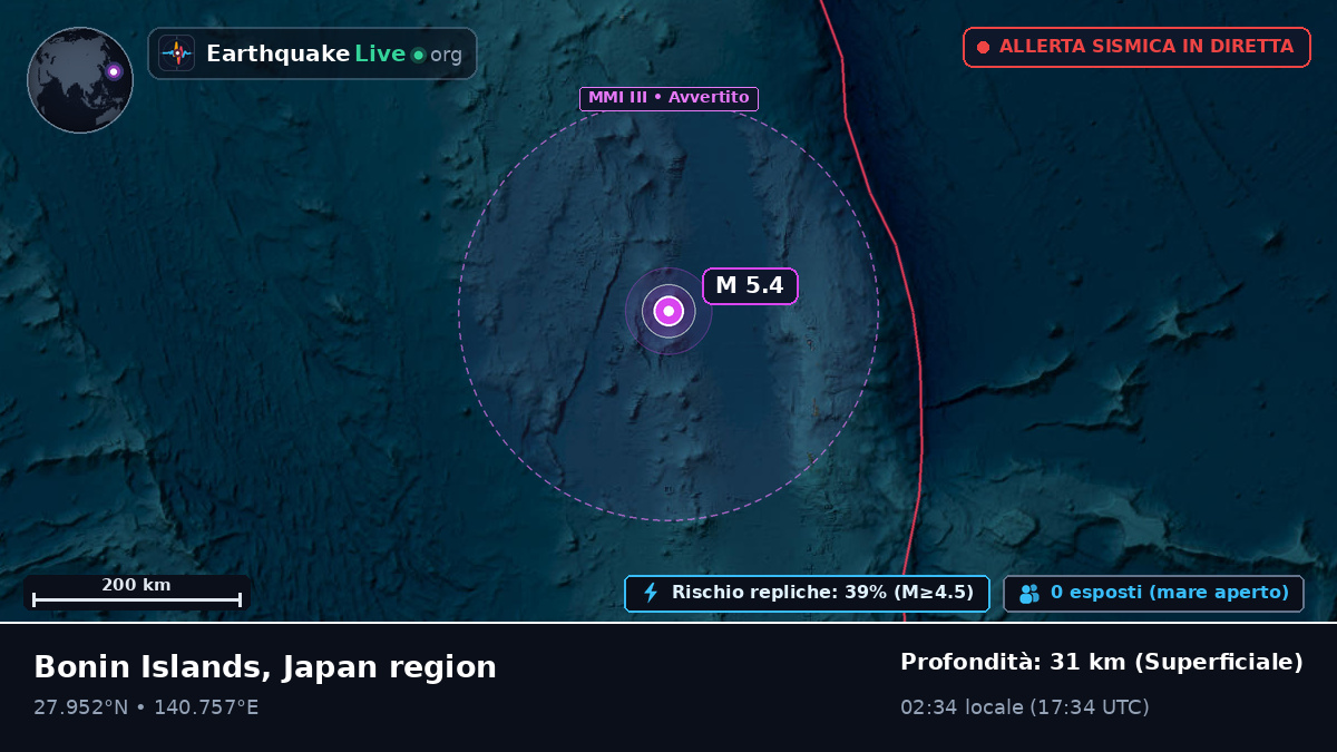 Oceano Pacifico settentrionale (Giappone)