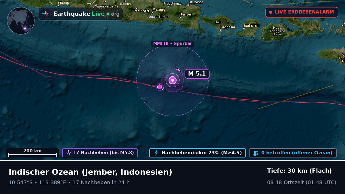 Indischer Ozean (Indonesien)