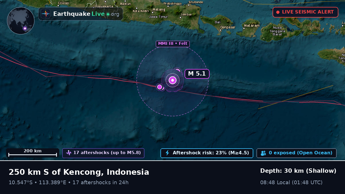 Indian Ocean (Indonesia)