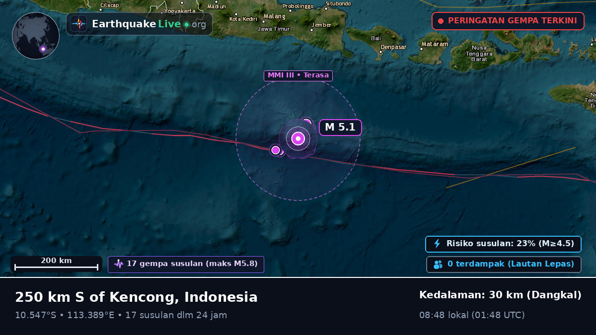 Samudra Hindia (Indonesia)