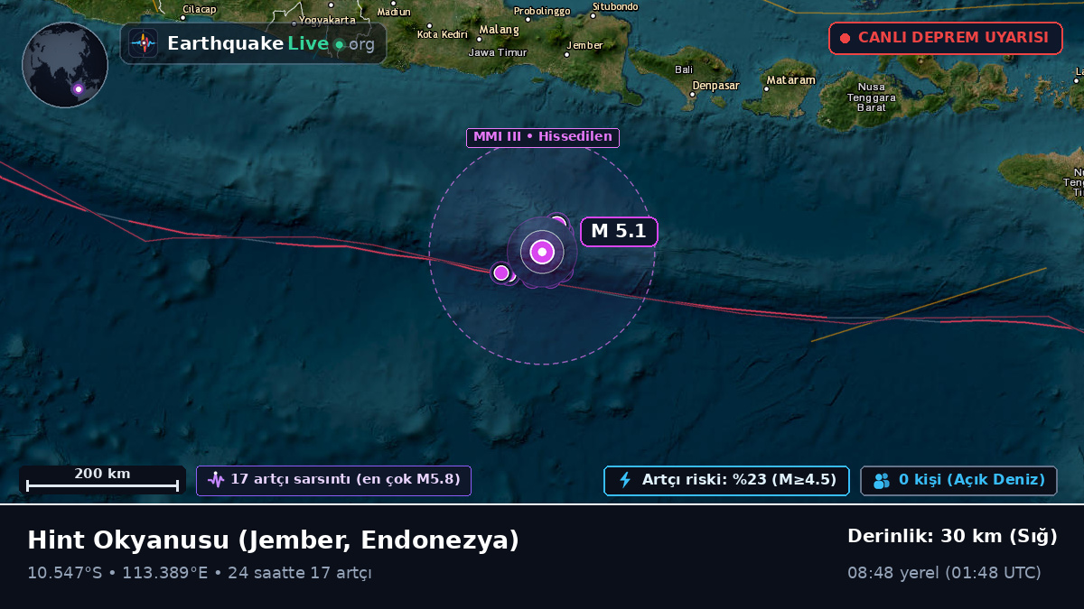Hint Okyanusu (Endonezya)