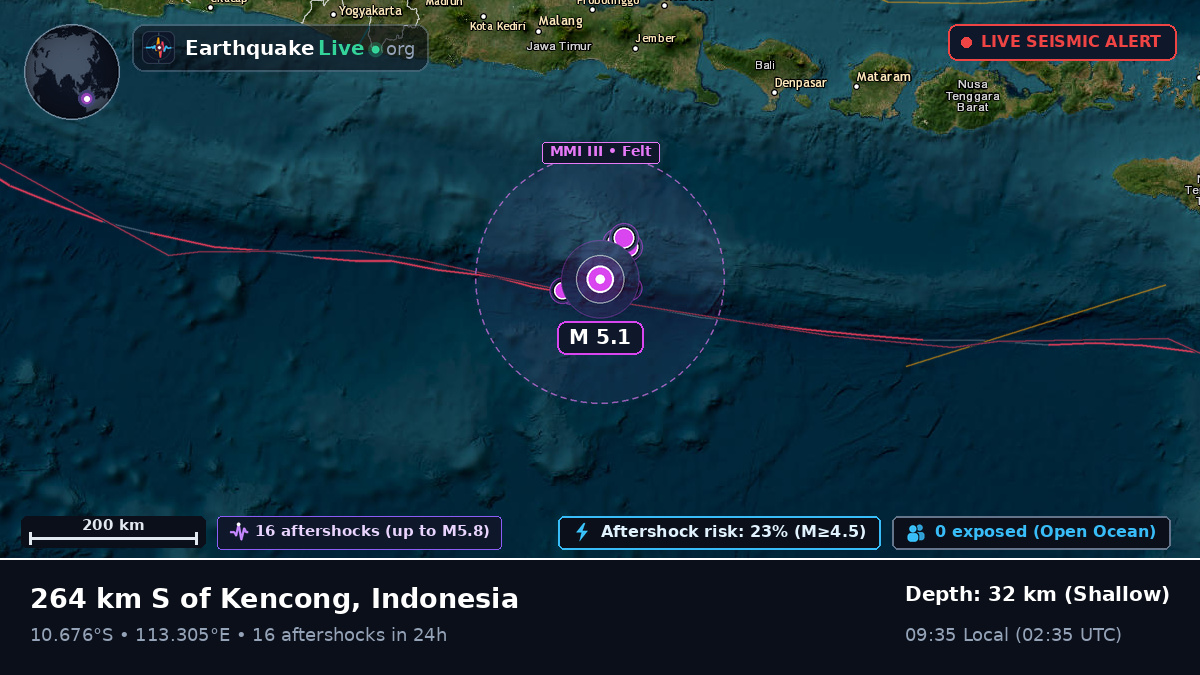 Indian Ocean (Indonesia)