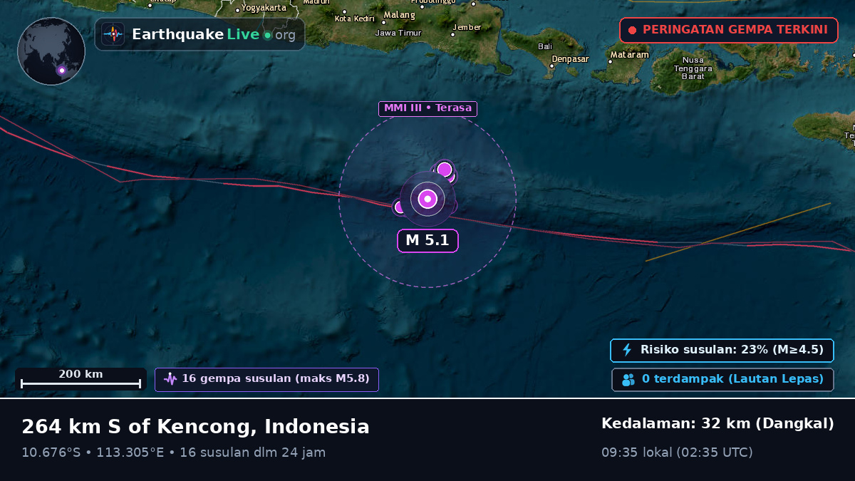Samudra Hindia (Indonesia)