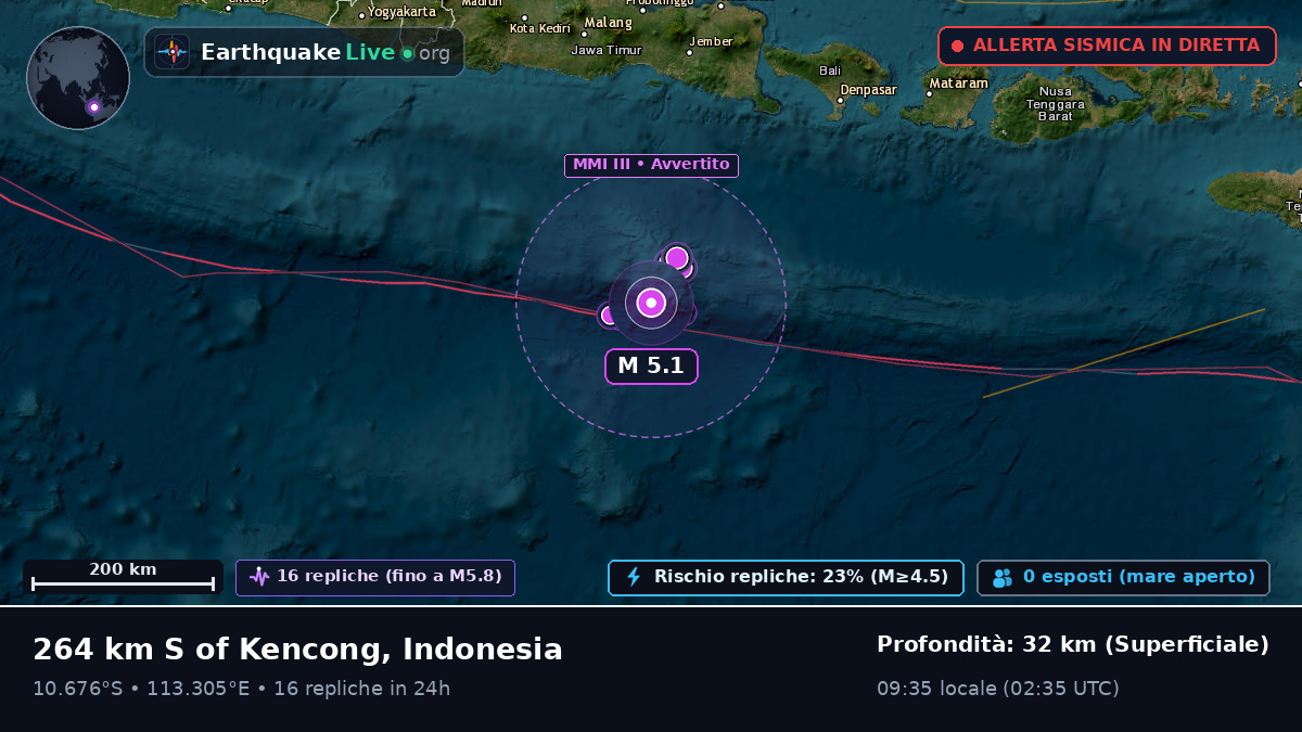 Oceano Indiano (Indonesia)
