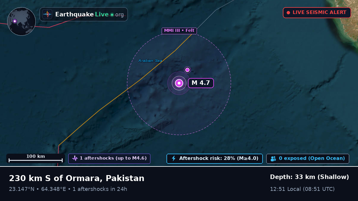 Indian Ocean (Pakistan)